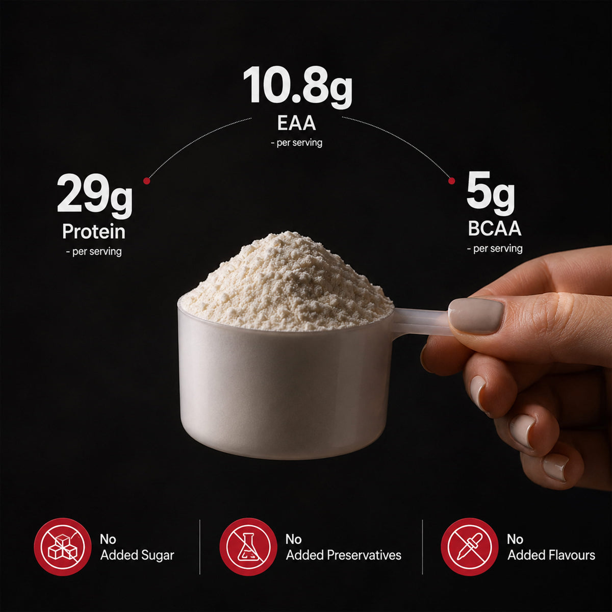 2kg