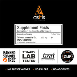 Capsules