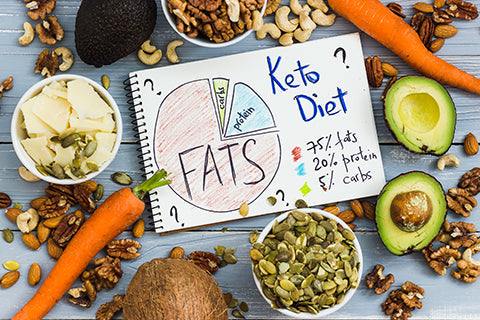 The Best Unflavoured Whey For Keto Diet