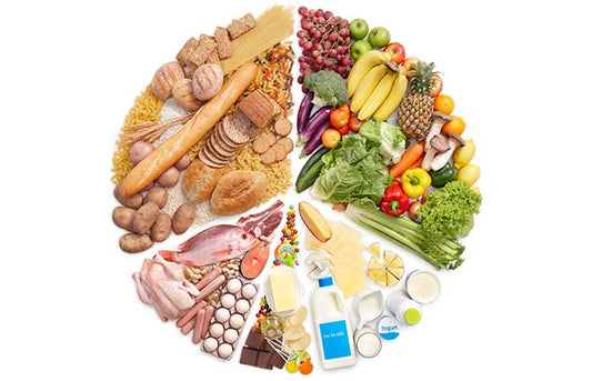 Pre -workout nutrition टिप्स आपको जरूर जानना चाहिए