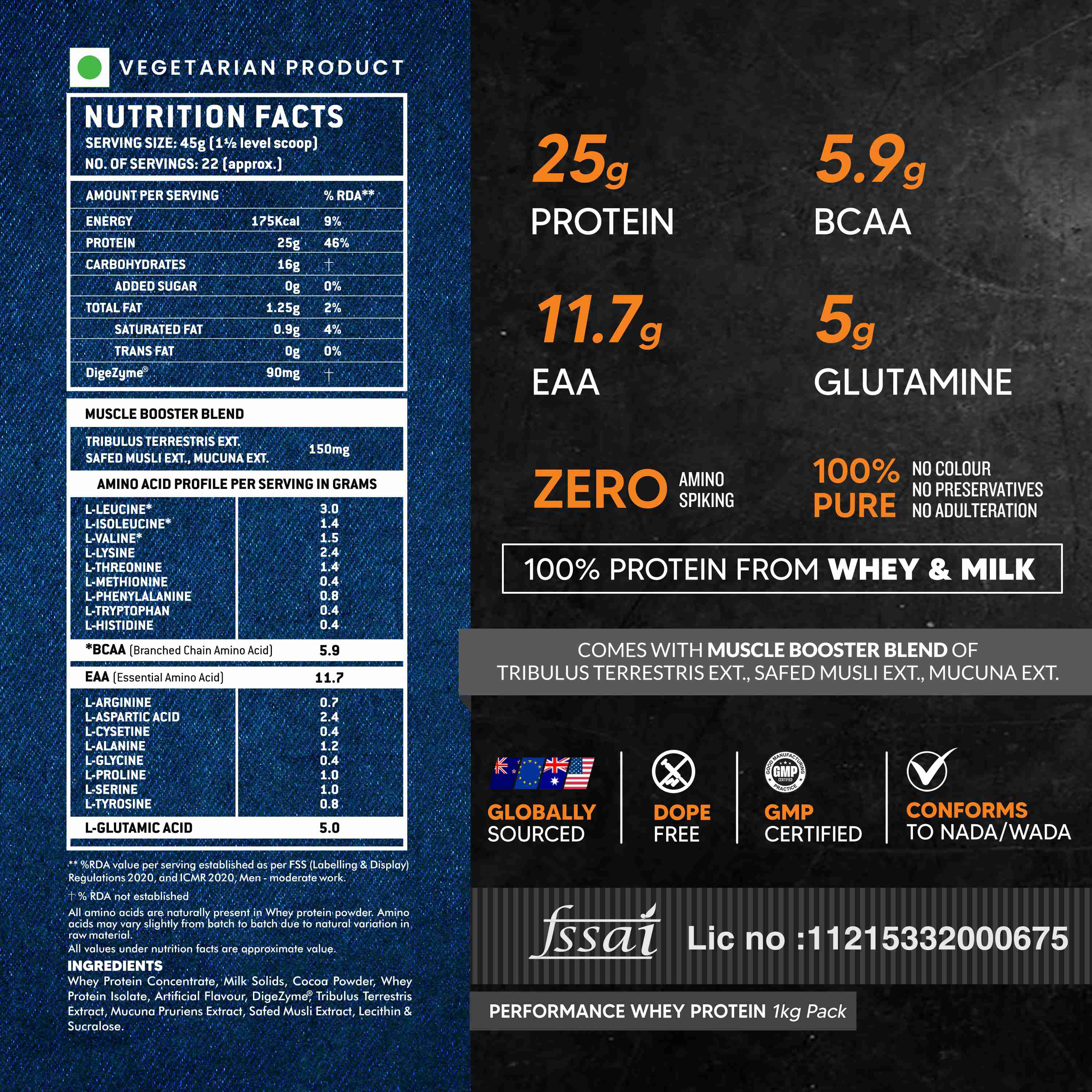 Double Rich Chocolate-1kg