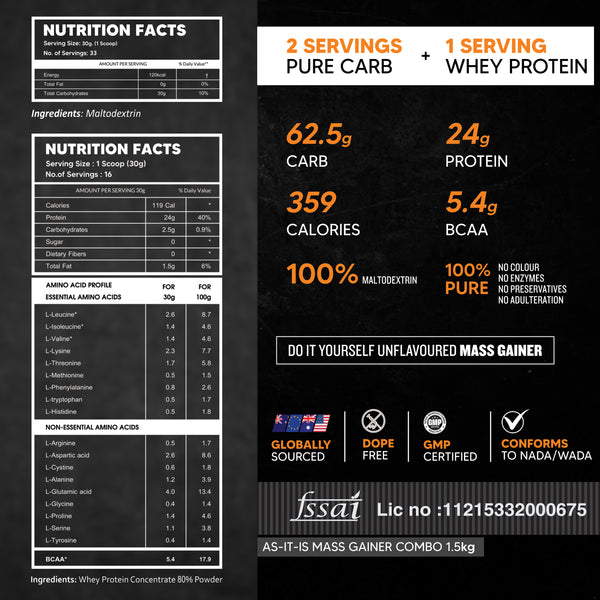Mass Gainer
