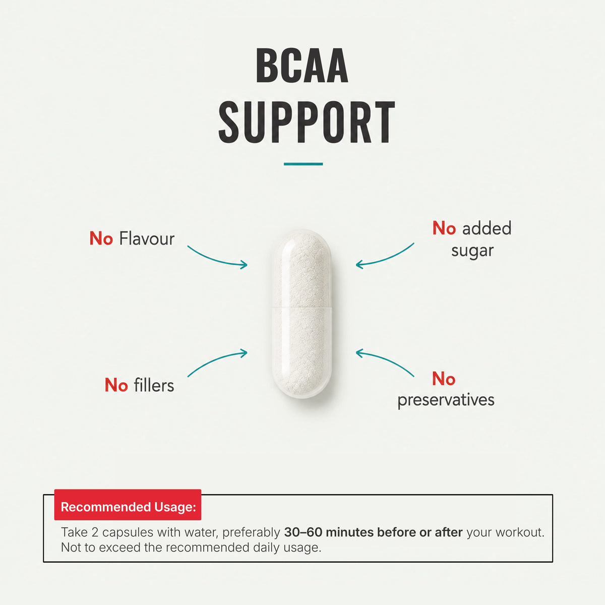 BCAA