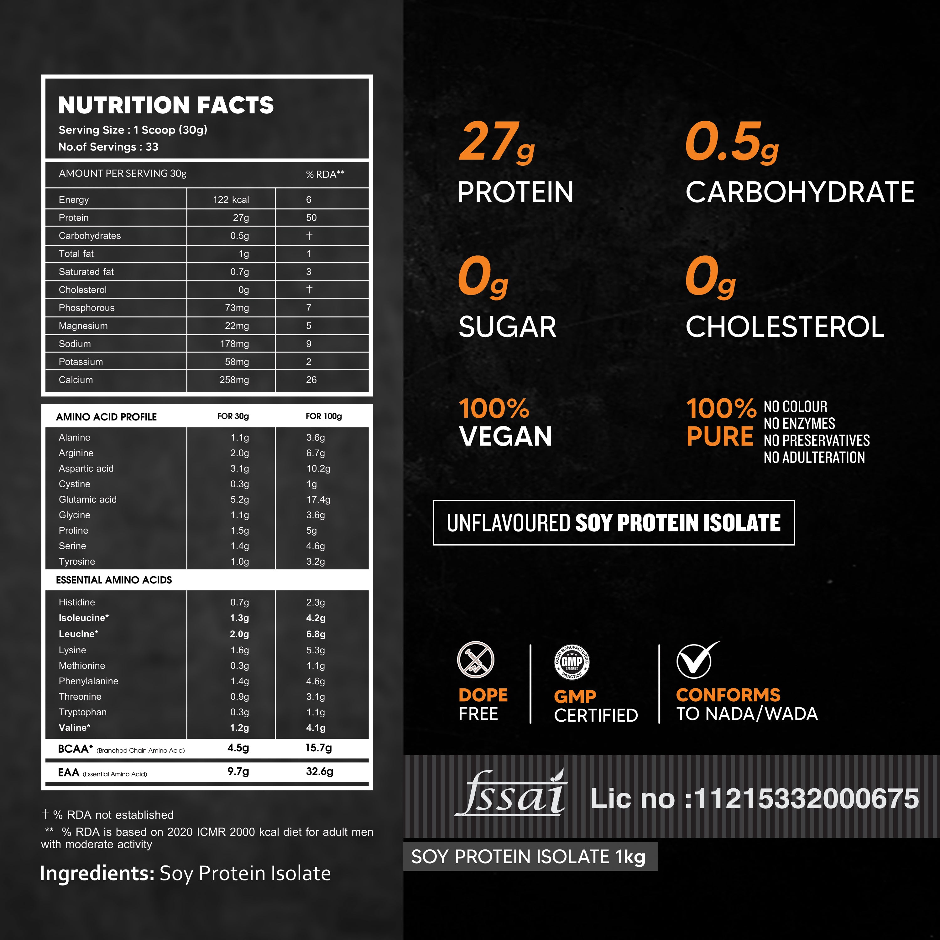 buy soy protein india, soy protein isolate online, soy online — AS-IT ...