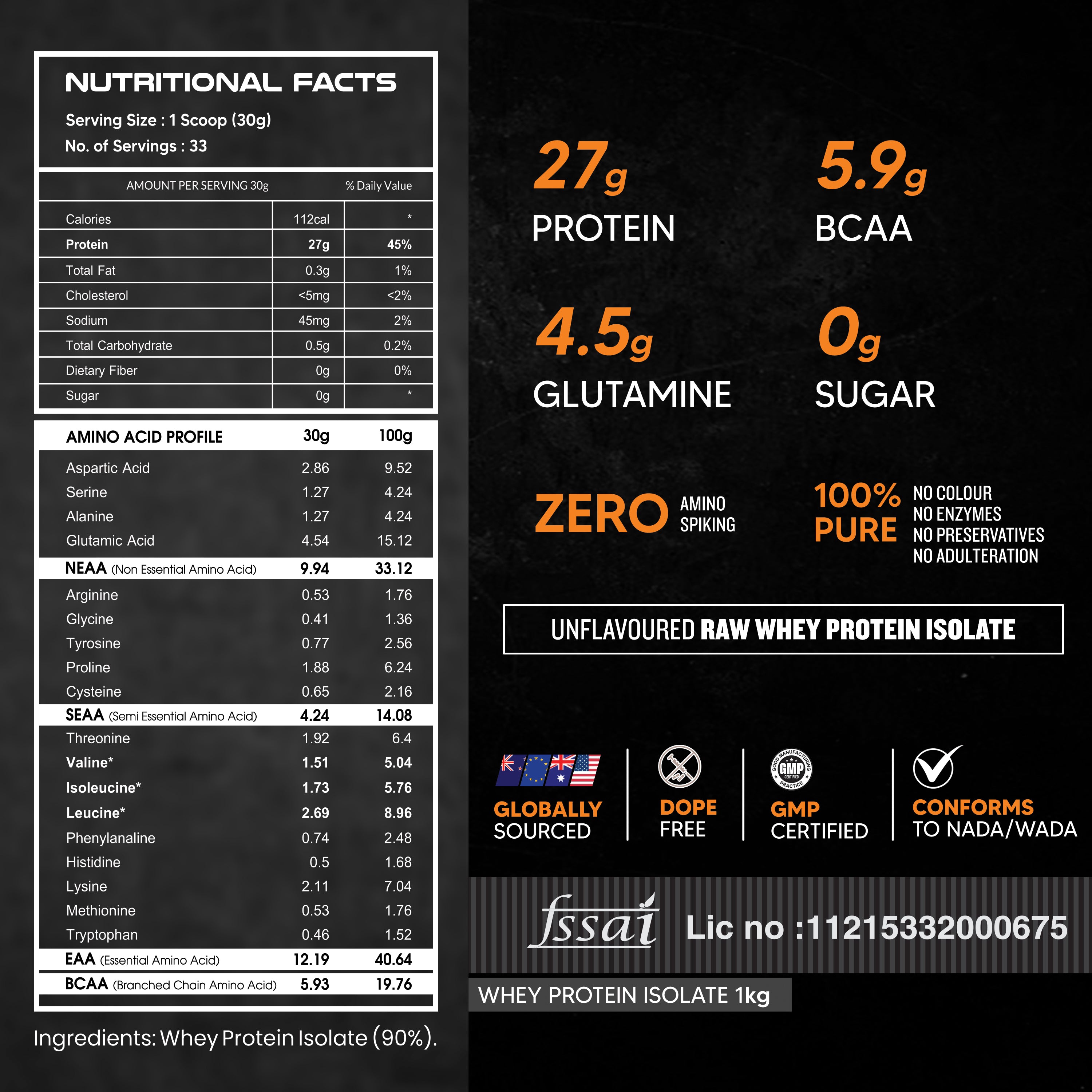 Buy Whey Protein Isolate Online India, whey isolate online, whey india ...