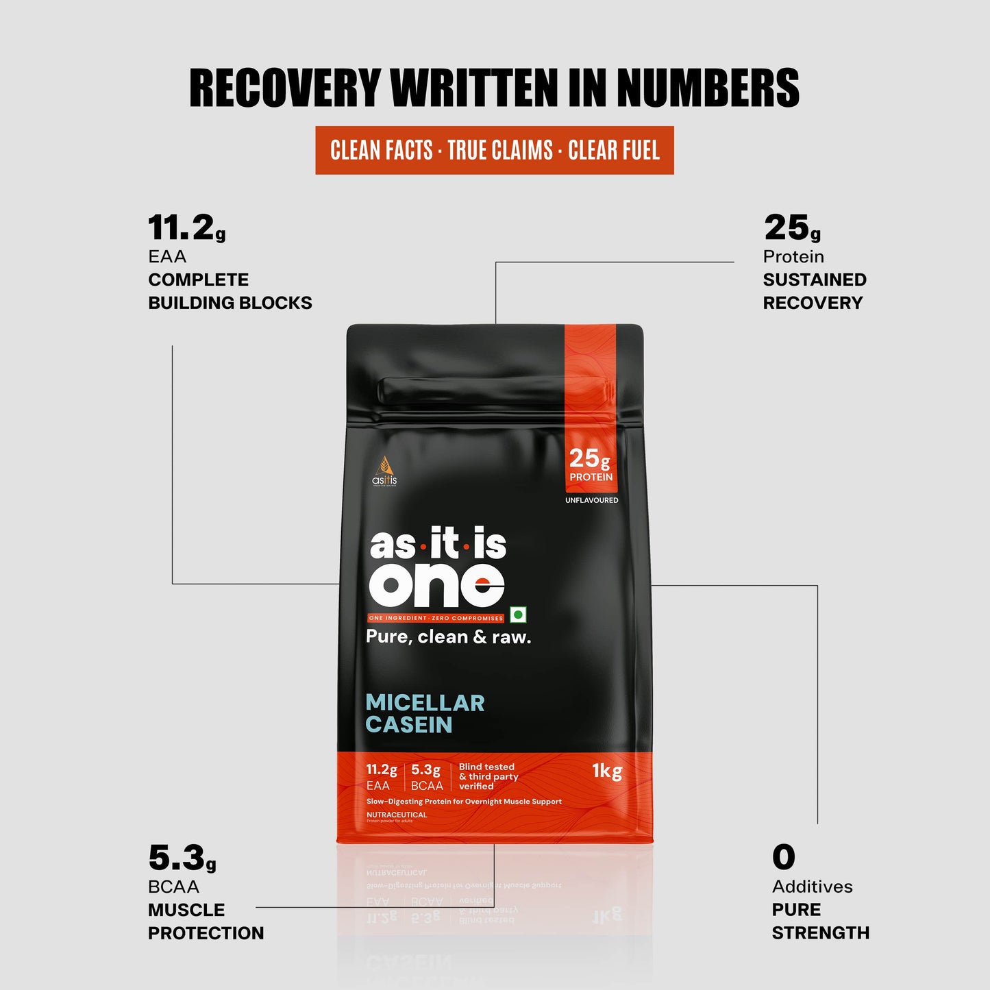 1kg