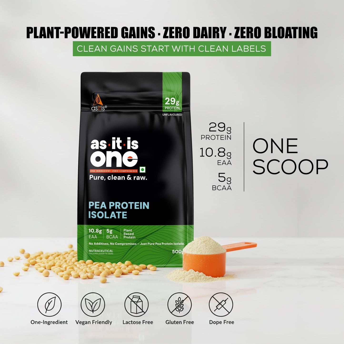 500 gms