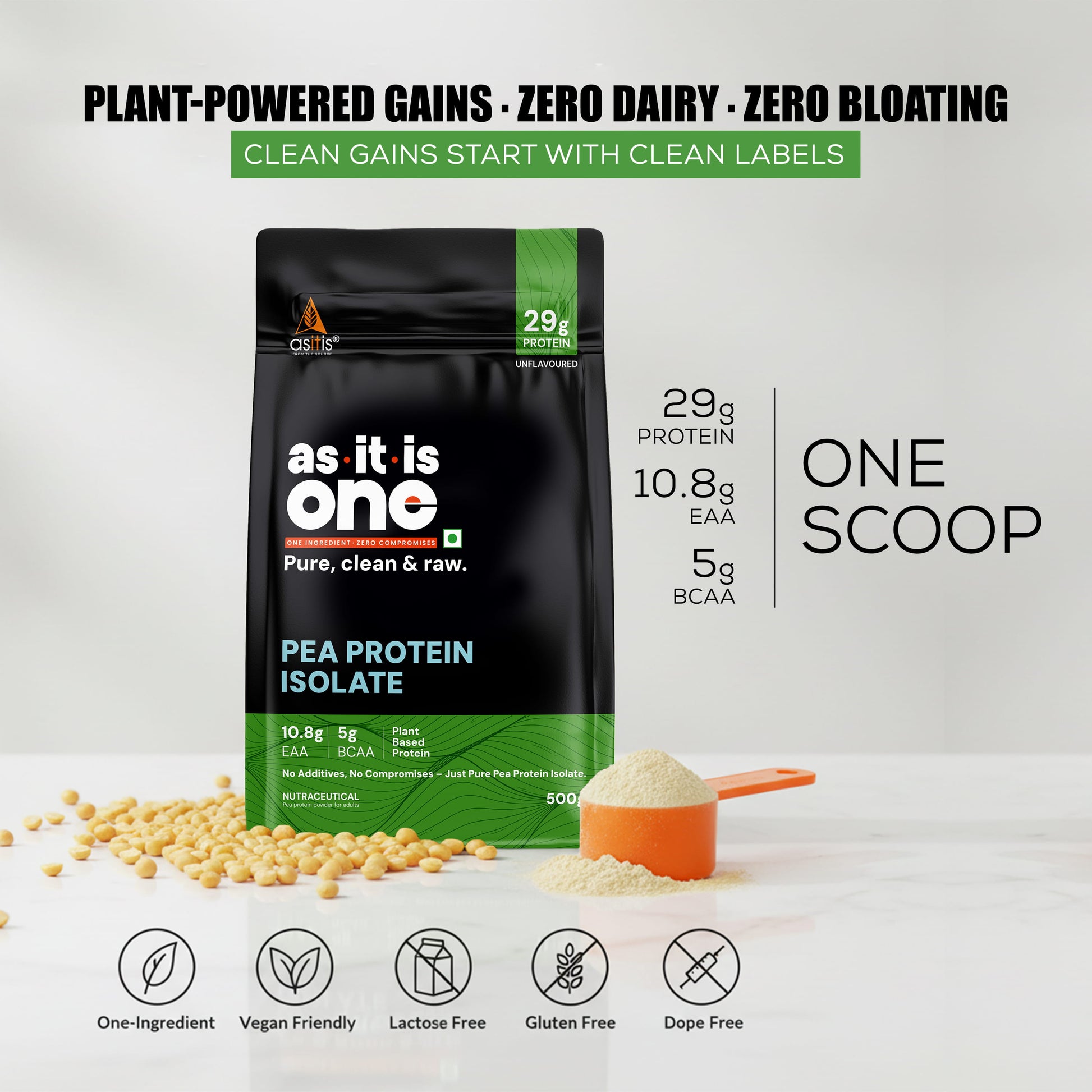 500 gms