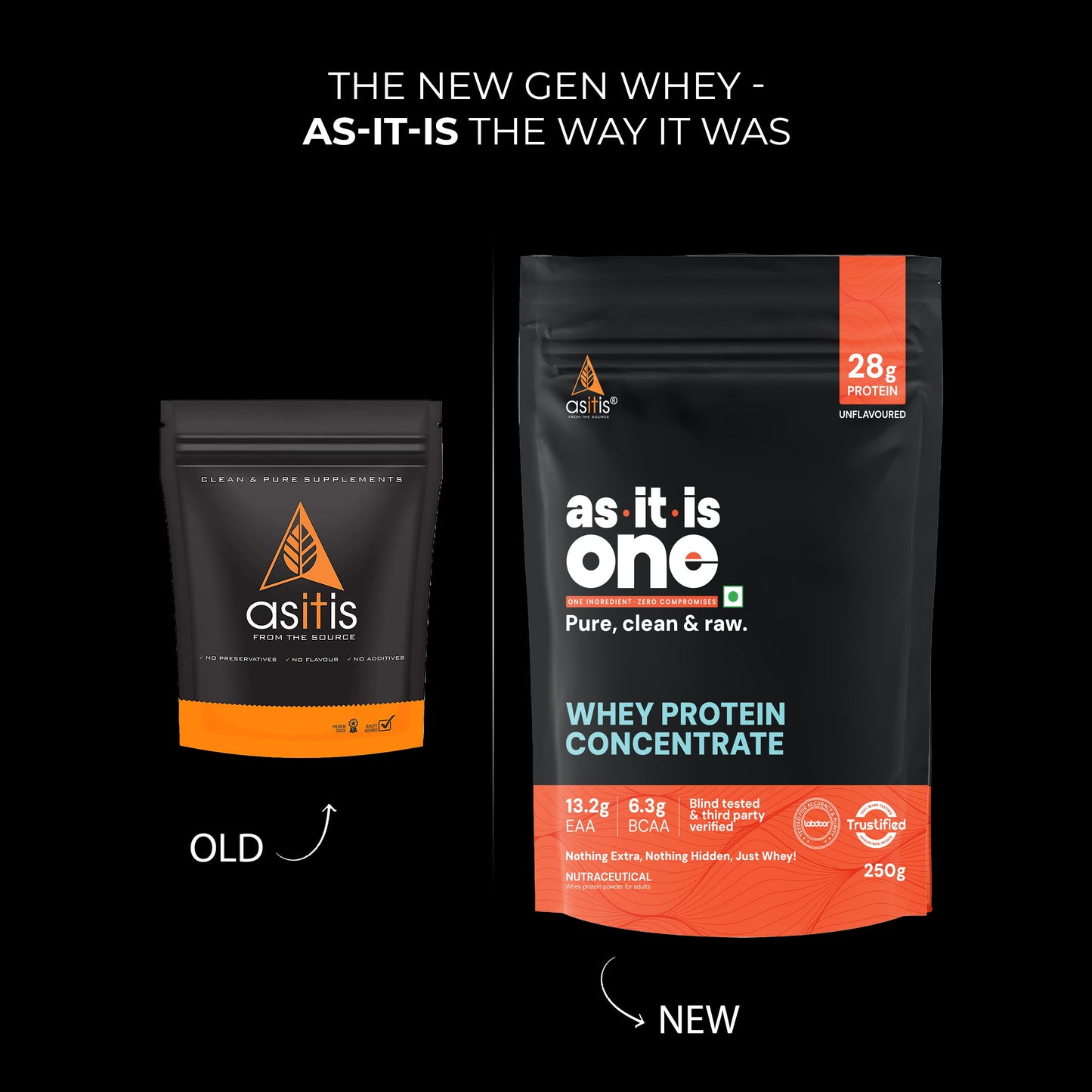 250g