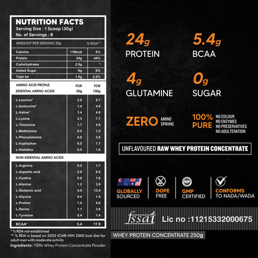250g