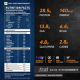 Raw whey protein supplement facts