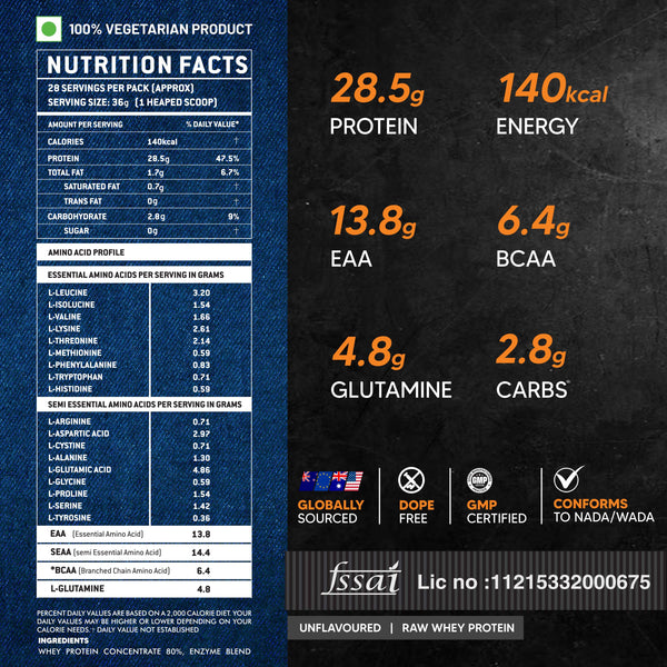 Raw whey protein supplement facts