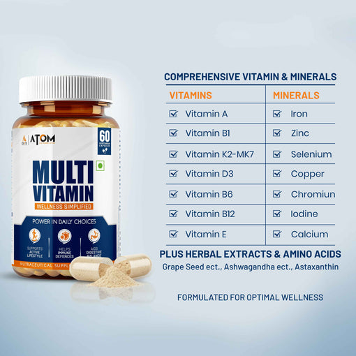 multivitamin capsules