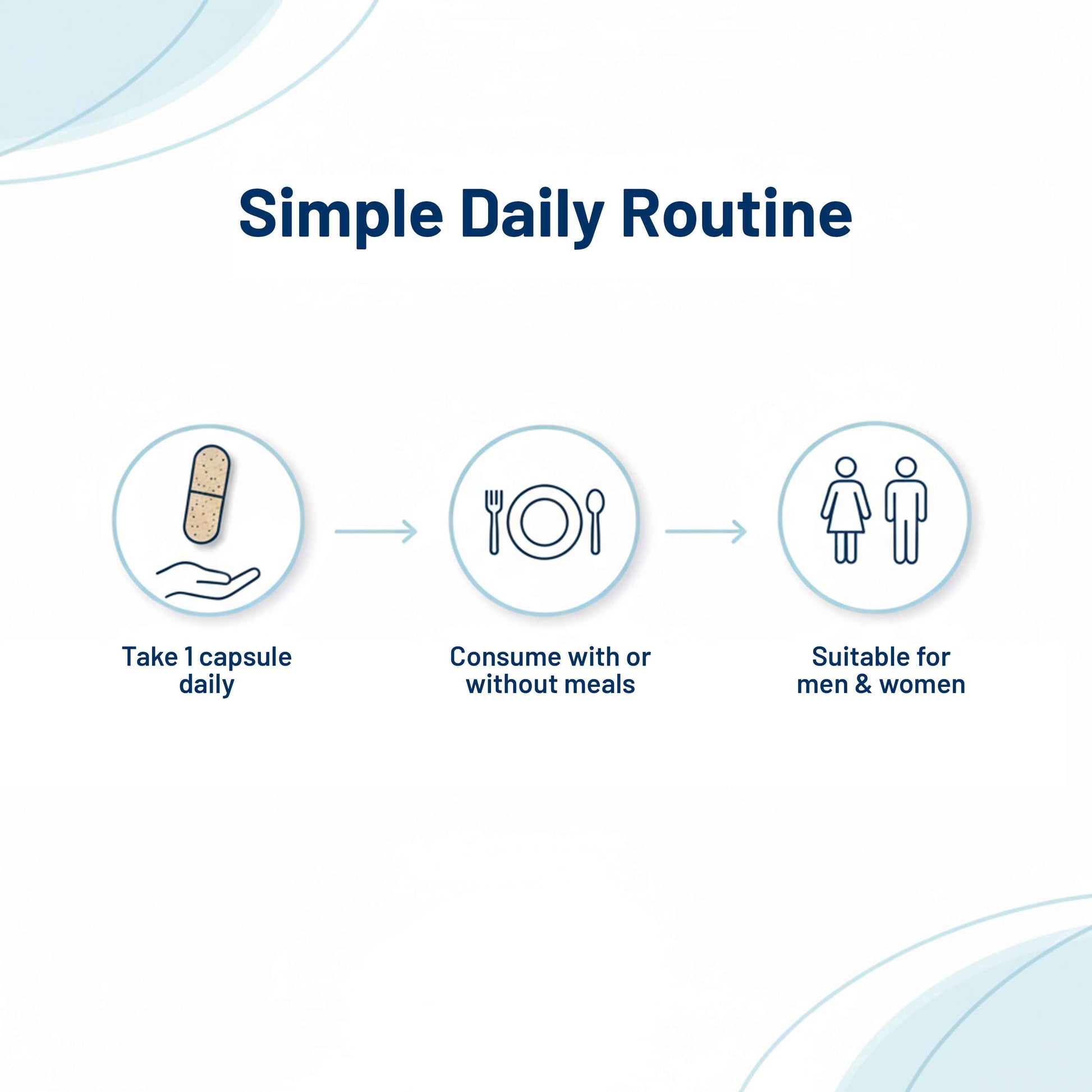 multivitamin capsules