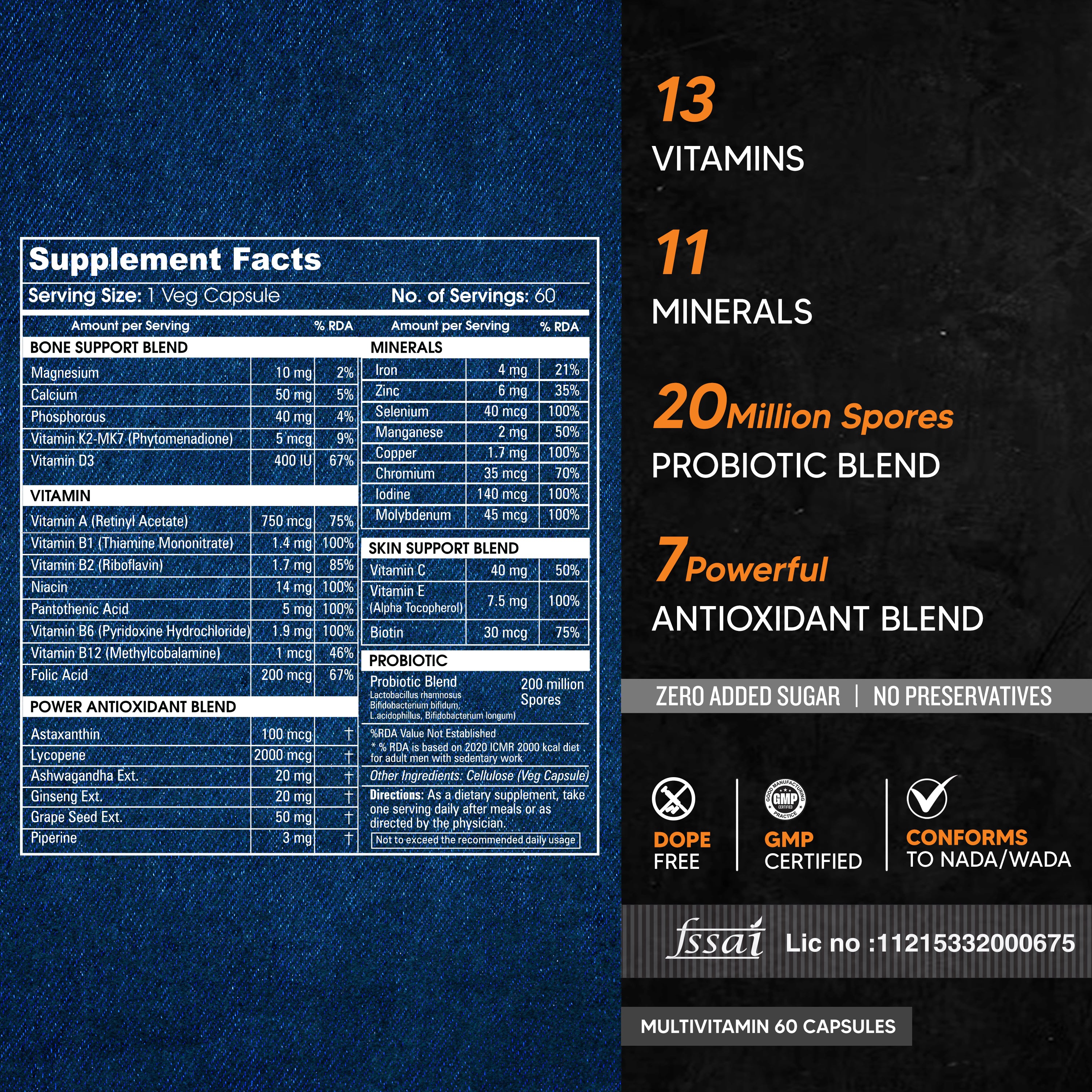 Multivitamin capsules