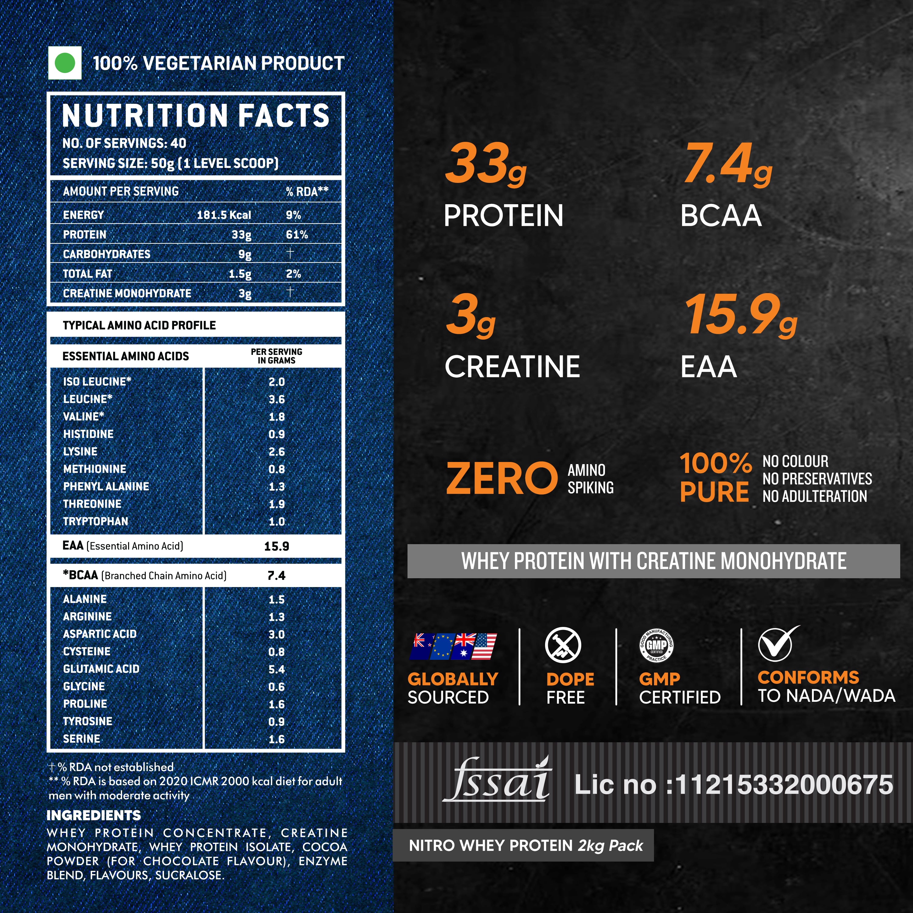 Double Rich Chocolate-2kg