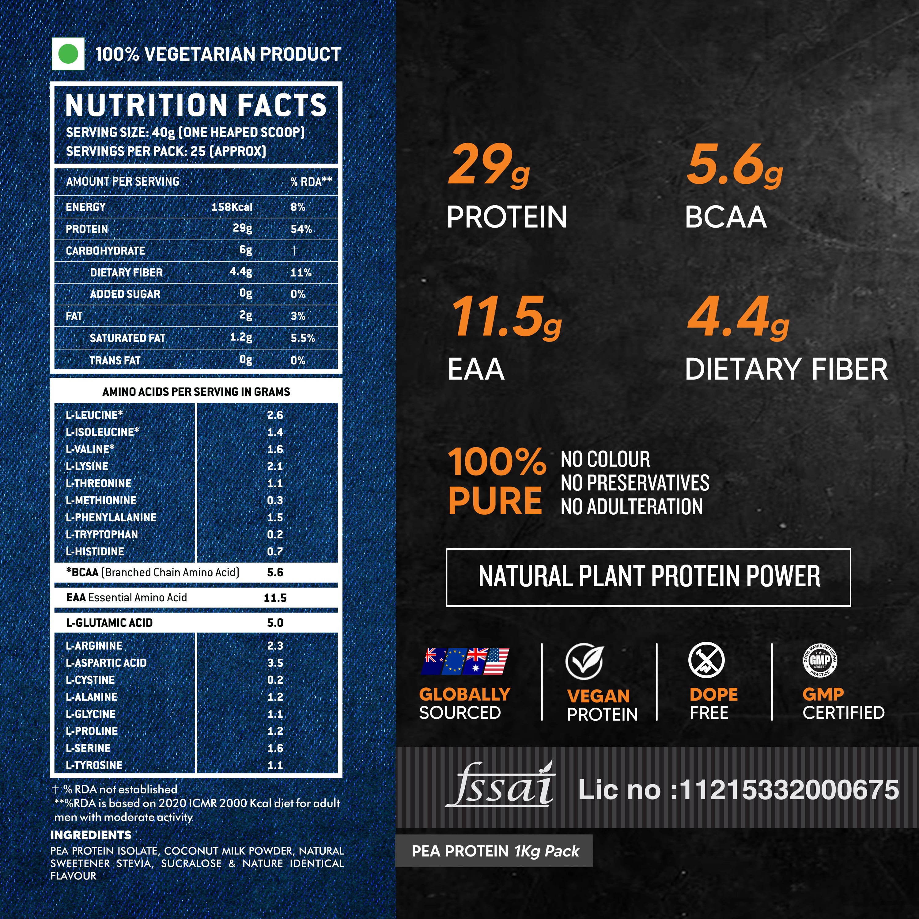 Mango Fusion, Caramelized Banana