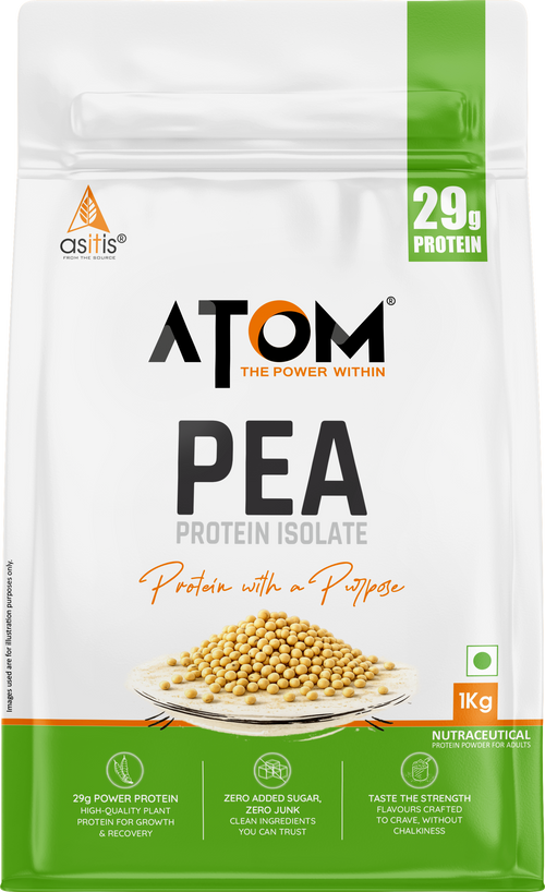 <p>FLAVOURED <br/>NON WHEY</p>