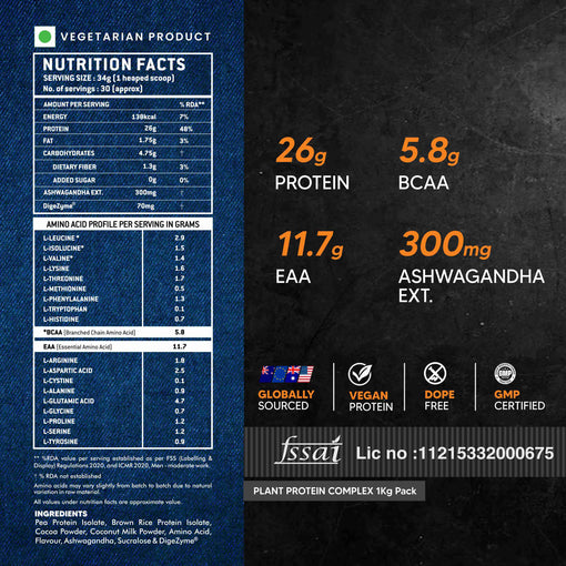 ATOM Plant Protein Complex I Whey Protein Equivalent I 26g Protein I Ashwagandha-Infused Vegan Protein