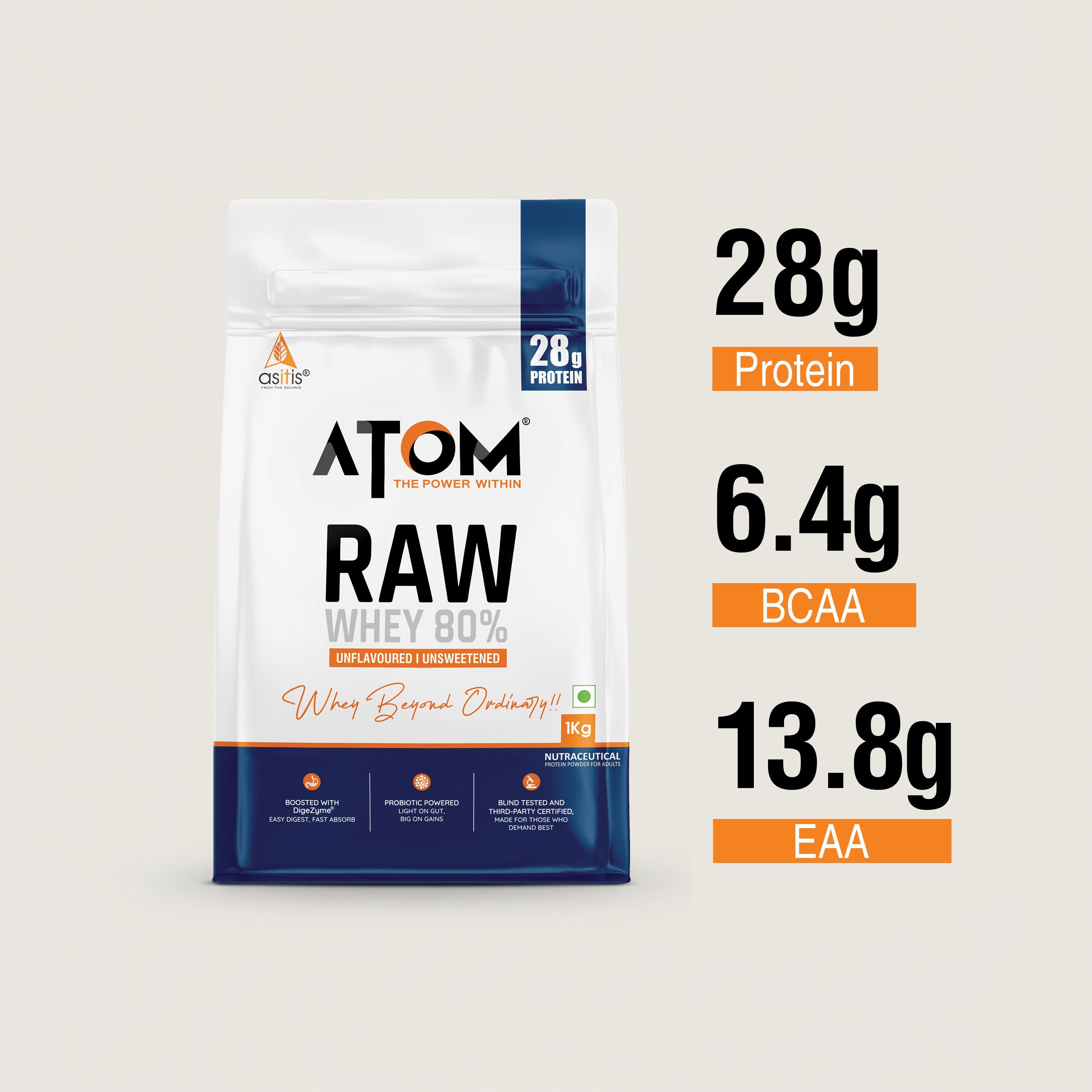 Raw Whey Unflavoured-1kg