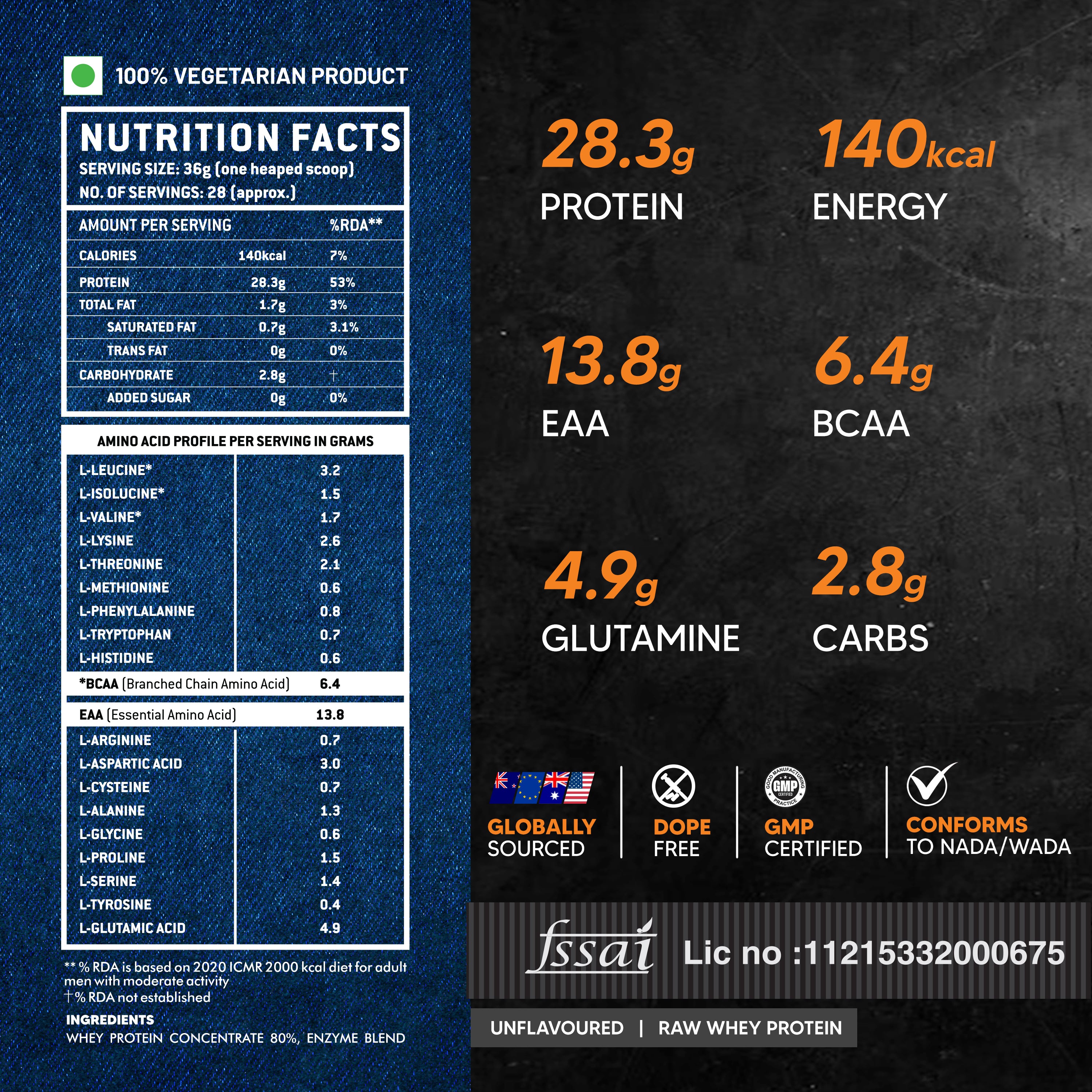 Raw Whey Unflavoured- 1kg