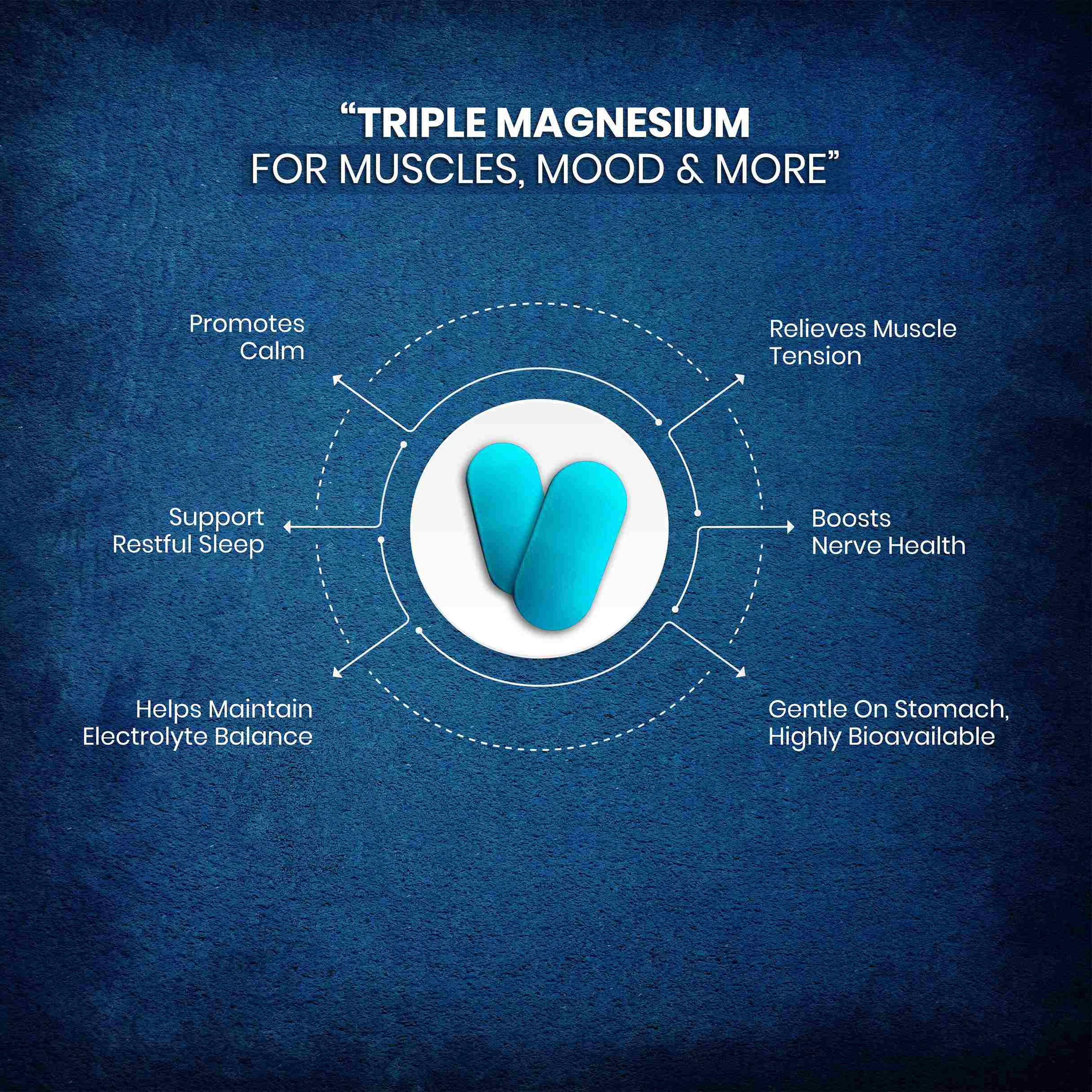 Triple Magnesium