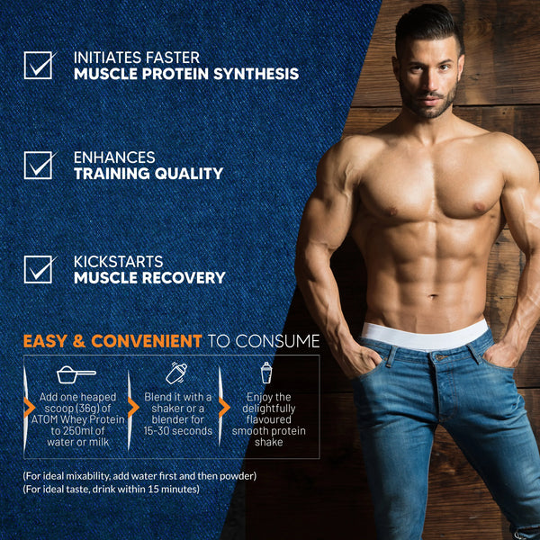 Protein Shakes How Much Protein Before And After Workout ATOM Whey