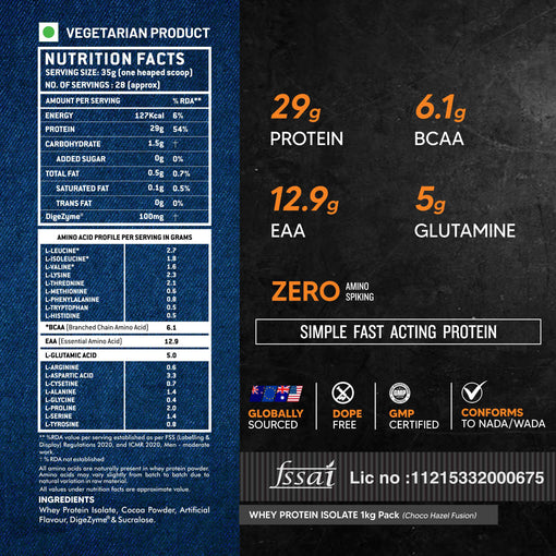 Choco Hazel Fusion-1Kg