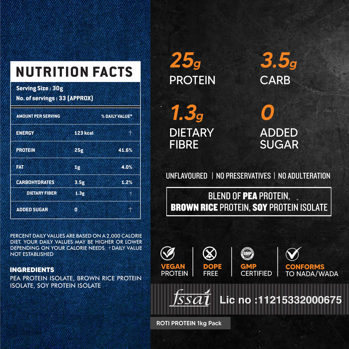 6 Normal Size Roti Protein ATOM Roti Protein 1kg | Make Roti’s Protein Rich | Easy to use | 25g P ...