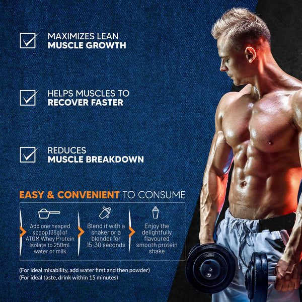 Whey How Much Protein To Take After Workout AS-IT-IS ATOM Whey