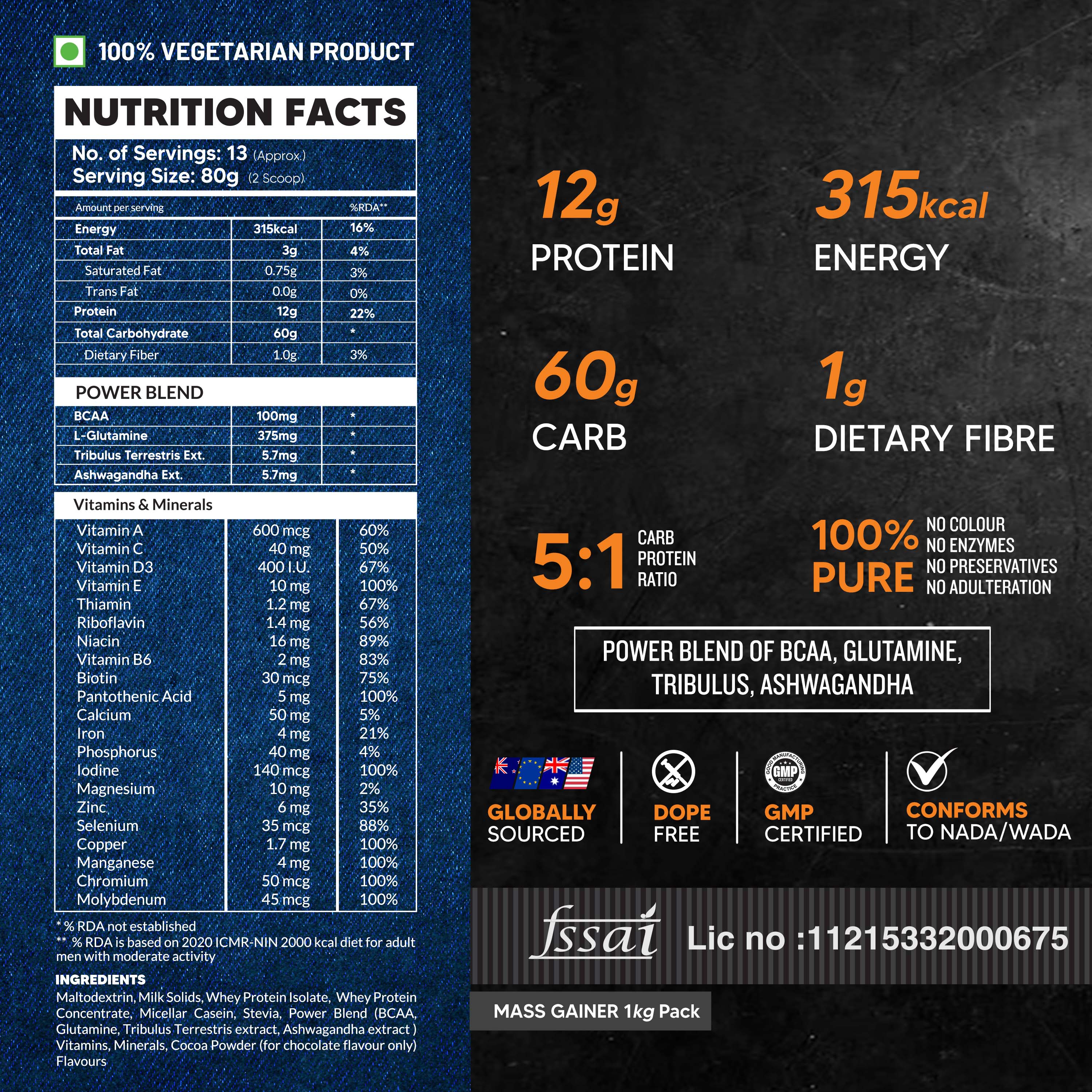 Cafe Latte-1Kg, Banana-1Kg