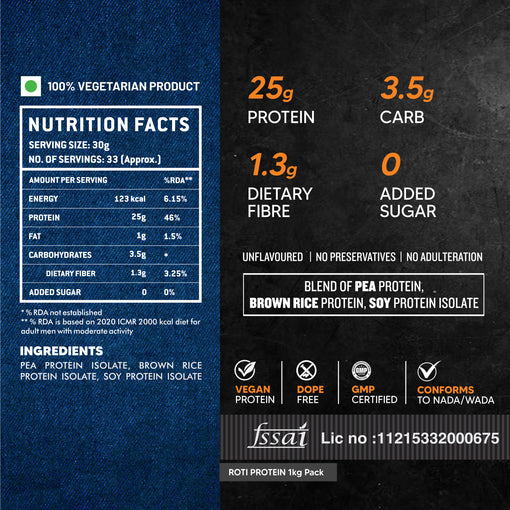 ROTI Protein 1kg nutritional facts