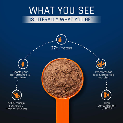 Mocha Cappuccino-1kg