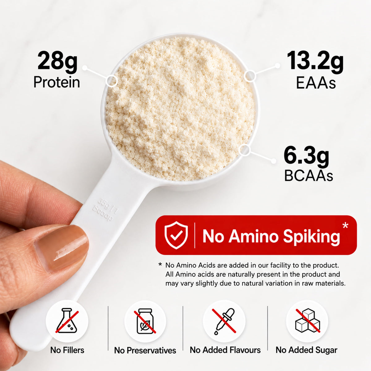 1Kg, 500g, 2Kg, 780g (No Sunday Workout Pack)