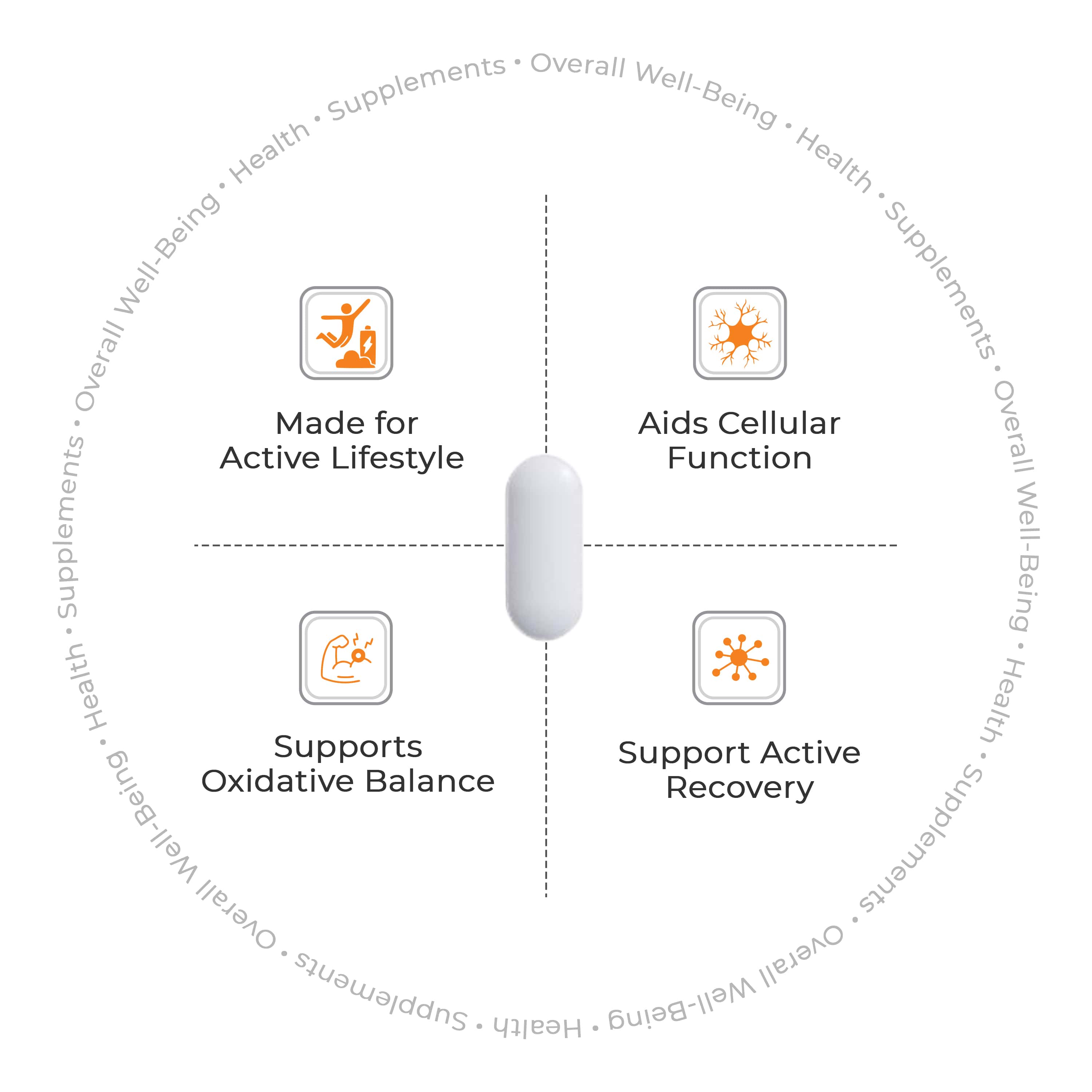 Magnesium Bisglycinate