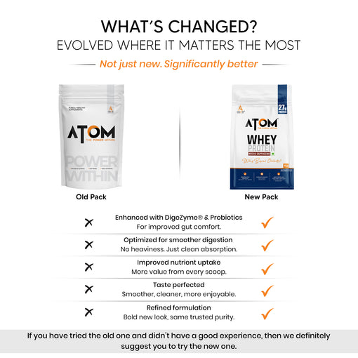 Mocha Cappuccino-1kg