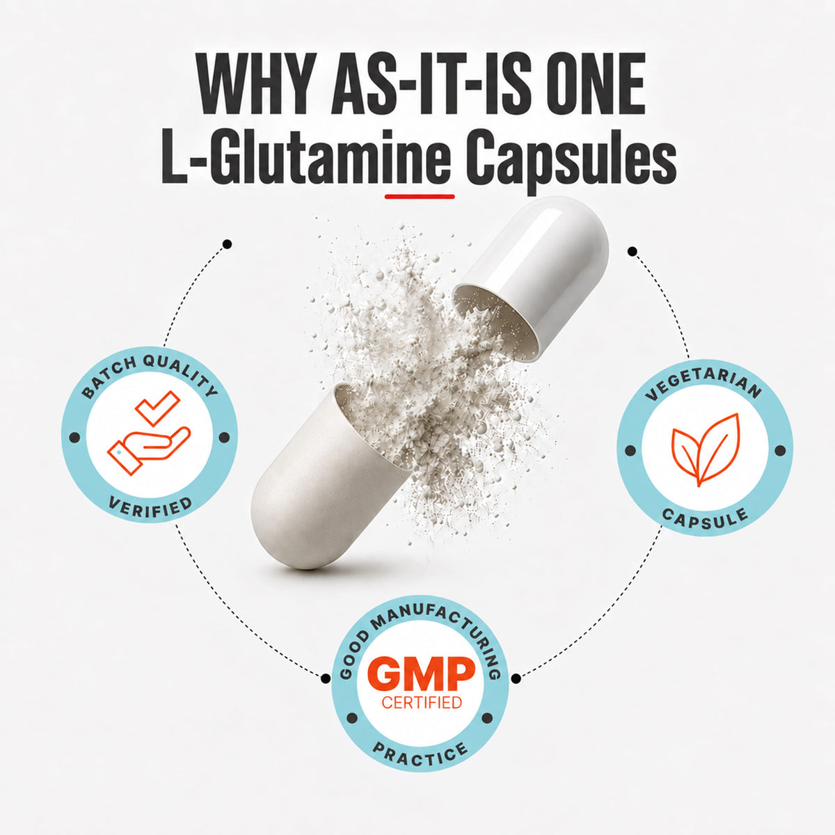 L- Glutamine