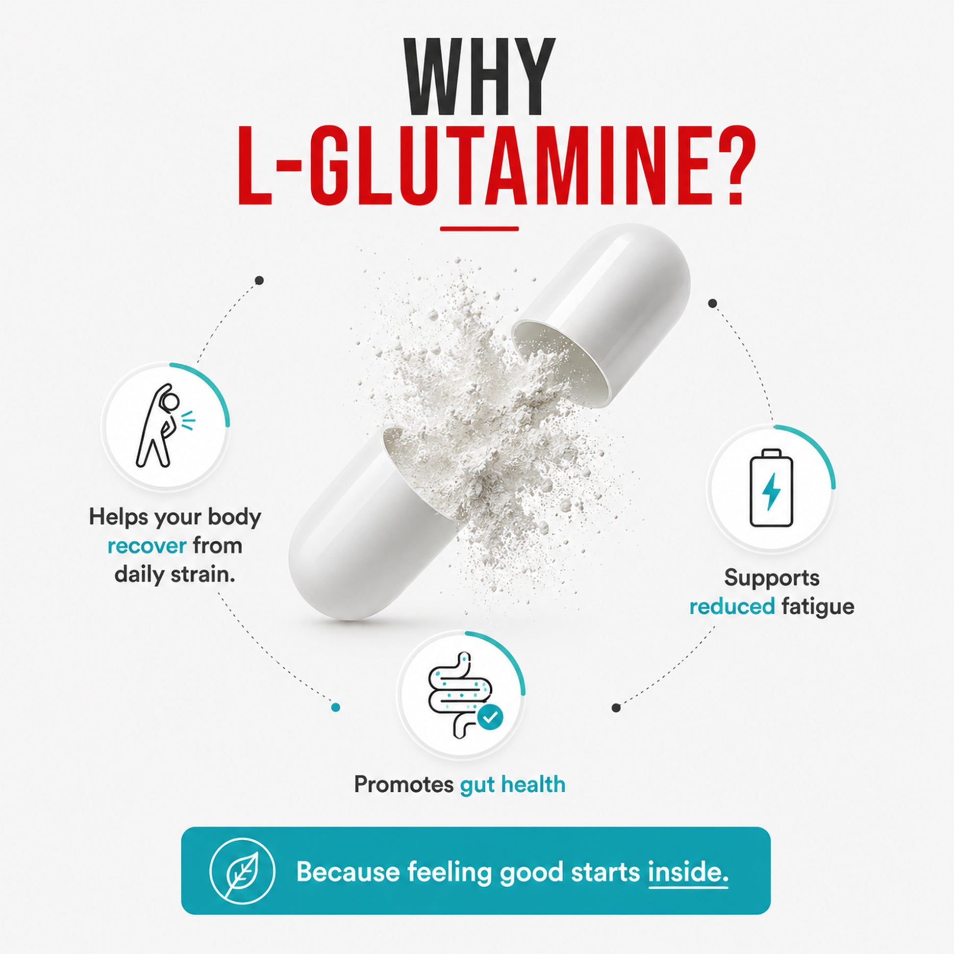 L- Glutamine