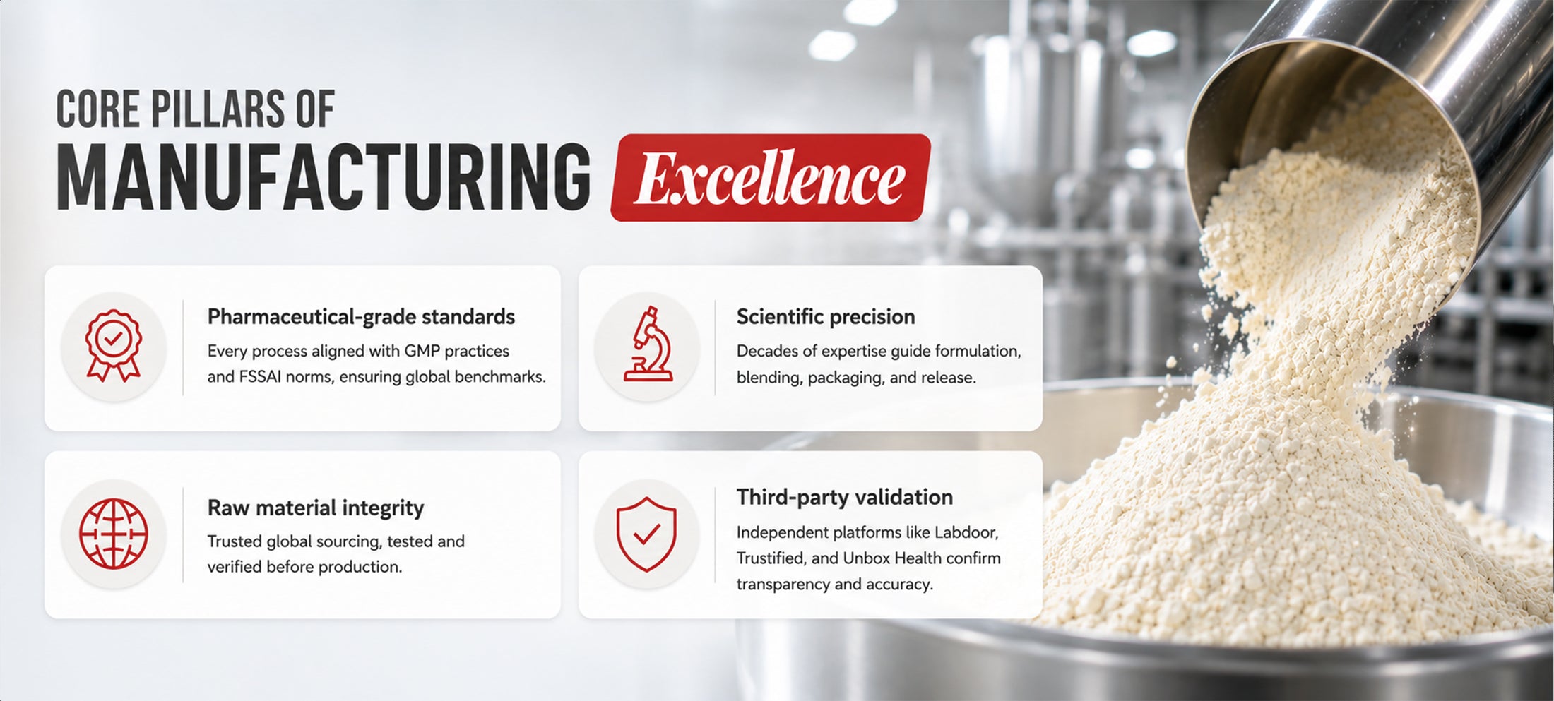 AS-IT-IS Nutrition manufacturing — trust engineered through GMP-certified, lab-tested production