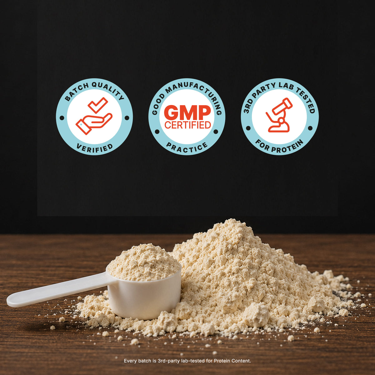 500 gms