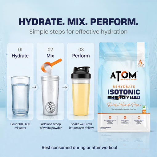 ATOM Rehydrate Isotonic Energy Drink