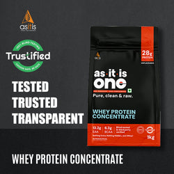 250g, 500g, 1Kg, 5Kg,  780g (No Sunday Workout Pack), 4Kg - Container, 4lbs(1.8Kg) Container