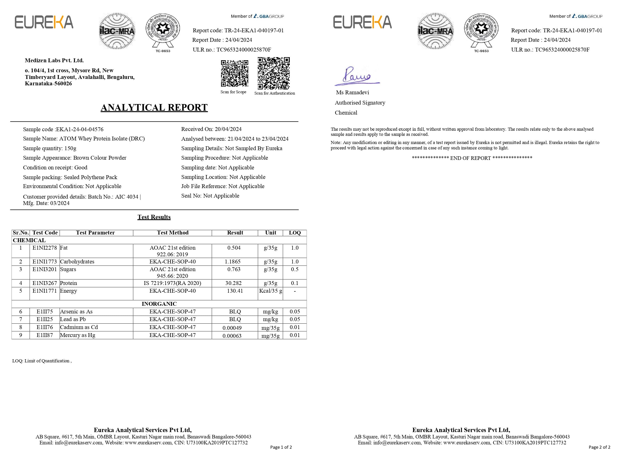 Mango Delight-1Kg, Cookie Hazel Fusion-1Kg, Double Rich Chocolate-1Kg, Choco Hazel Fusion-1Kg, Cookie Hazel Fusion-2Kg, Double Rich Chocolate-2Kg, Choco Hazel Fusion-2Kg,  Double Rich Chocolate-4Kg, Choco Hazel Fusion-4Kg