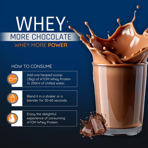 Double Rich Chocolate-2kg